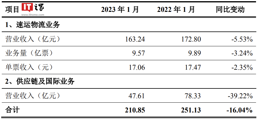 2023澳门资料大全免费,可持续实施探索_领航版63.163