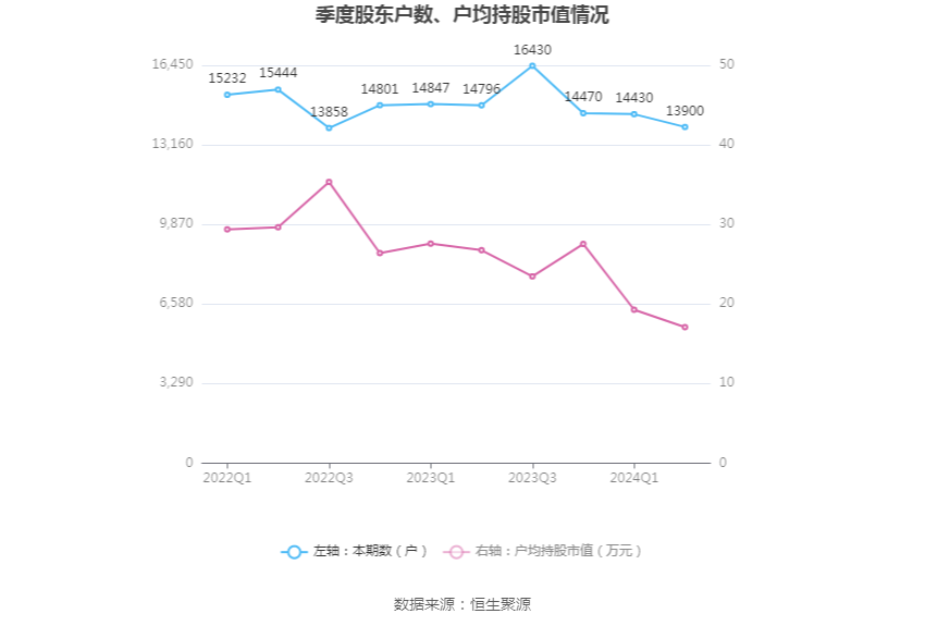 2024香港历史开奖结果,经典解释定义_Superior68.651