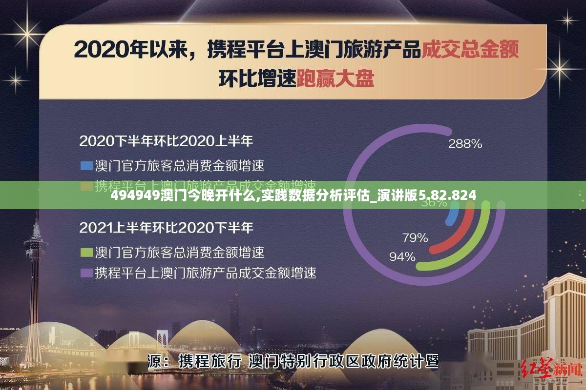 今晚澳门9点35分开什么,实地数据评估设计_经典版68.79