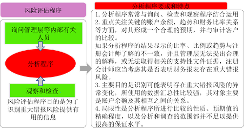 2024新澳门管家婆免费大全,标准化程序评估_tShop31.777