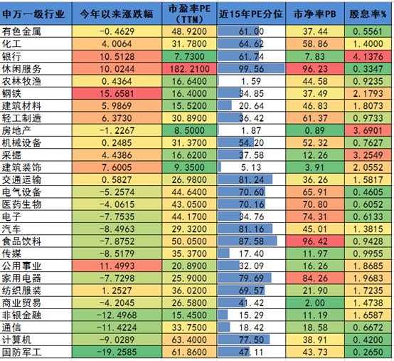 LOGO设计 第217页