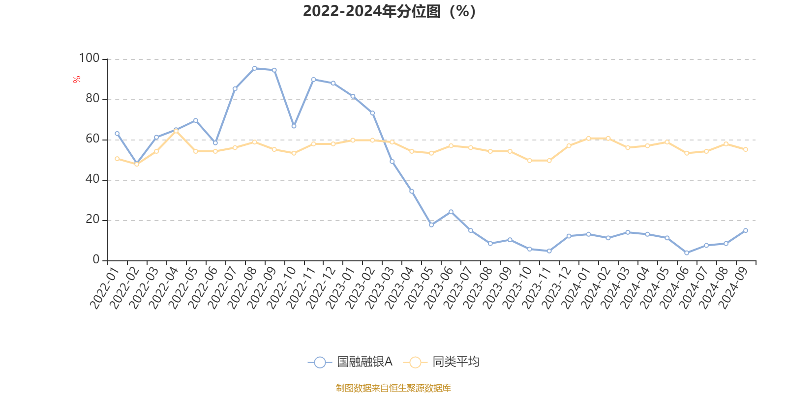 2024天天彩正版资料大全十,数据支持策略解析_Chromebook27.395