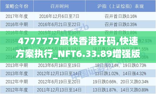 财务咨询 第221页