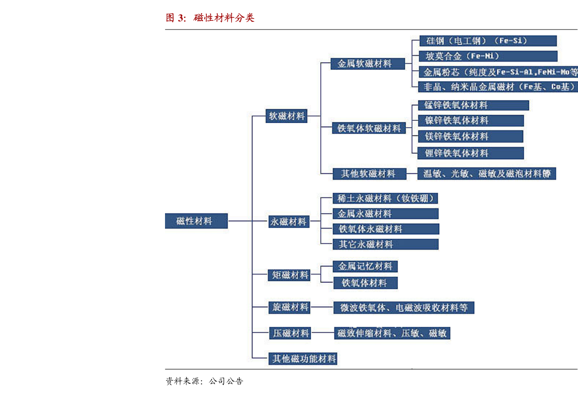 2024新奥正版资料免费,理论解答解析说明_冒险款92.926