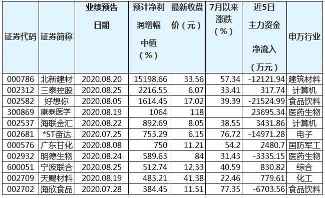 LOGO设计 第216页