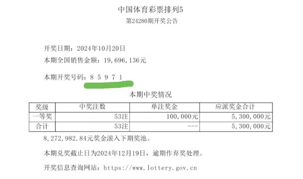 最准一肖一码一一子中特7955,精细设计解析策略_mShop20.99