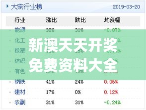 新奥天天免费资料公开,最新正品解答落实_经典款39.475