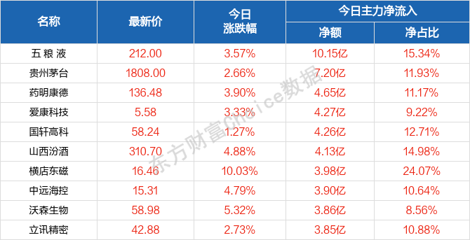 LOGO设计 第213页