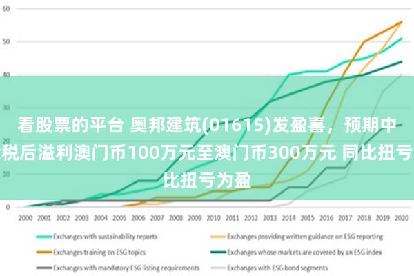 2024年澳门免费1688,深入数据解析策略_模拟版17.660