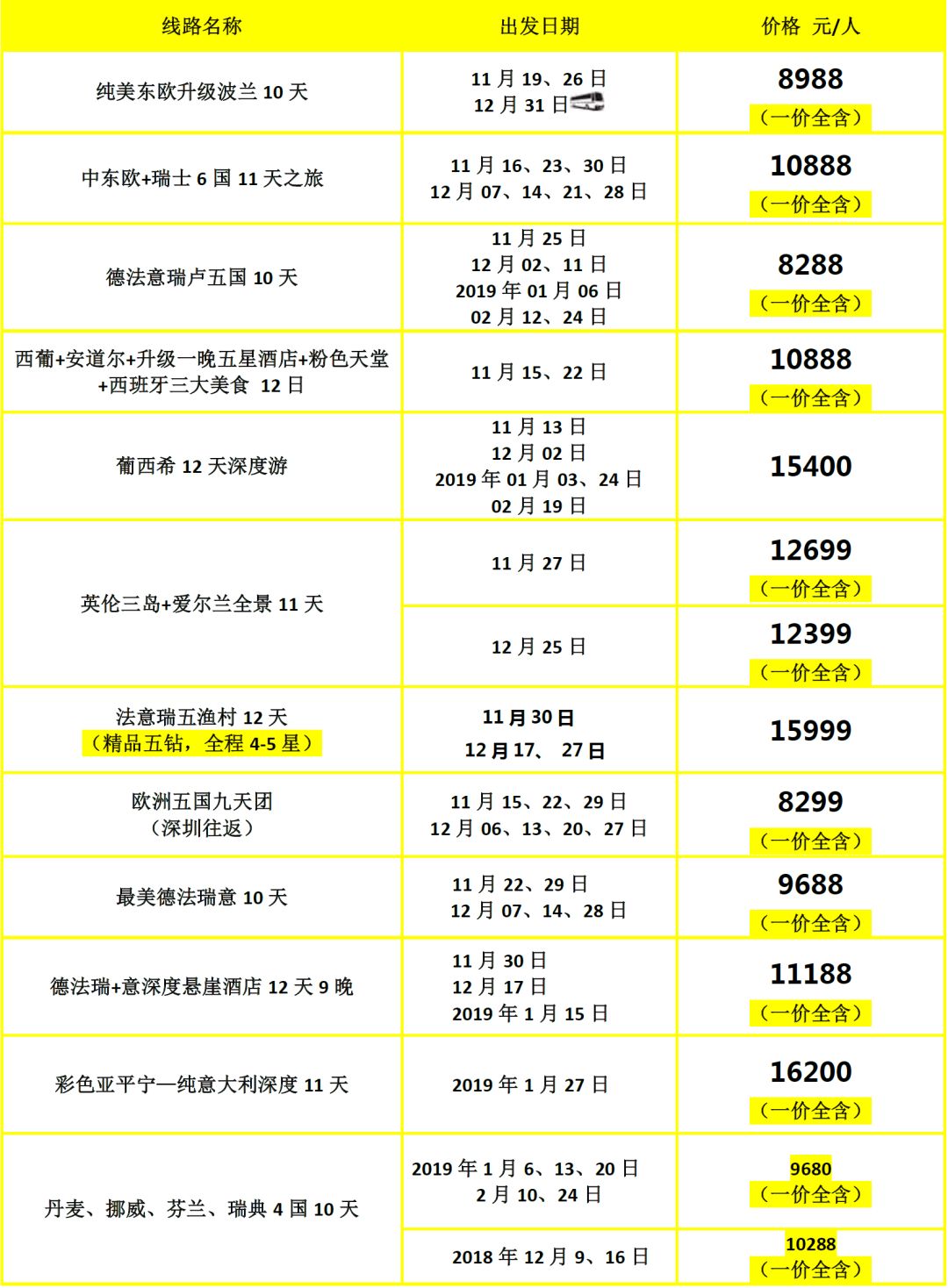 新澳天天彩免费资料大全特色,国产化作答解释落实_Gold74.873