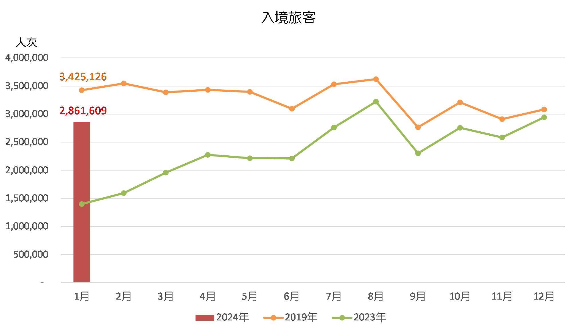 新澳门开奖结果2024开奖记录今晚,实地验证分析数据_tool64.52