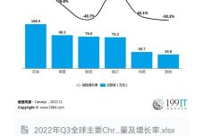 新澳精准资料免费提供,深入分析定义策略_Chromebook60.657