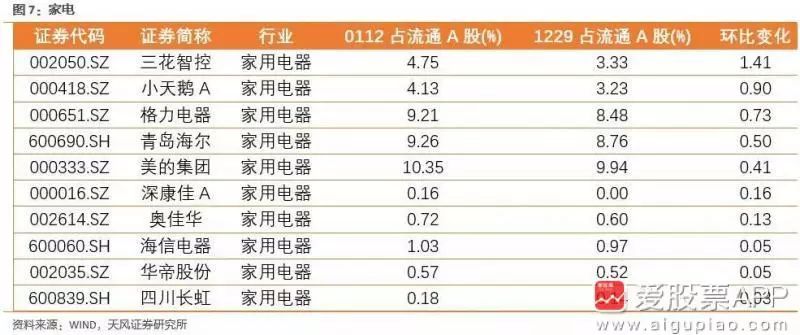 企业信息 第176页