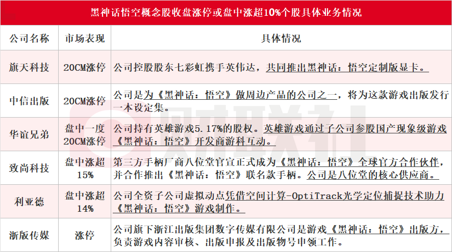 企业形象 第168页