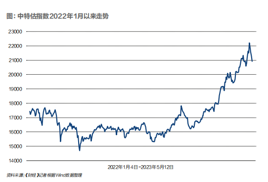 2024年今晚澳门开特马,现状分析解释定义_Prime41.48