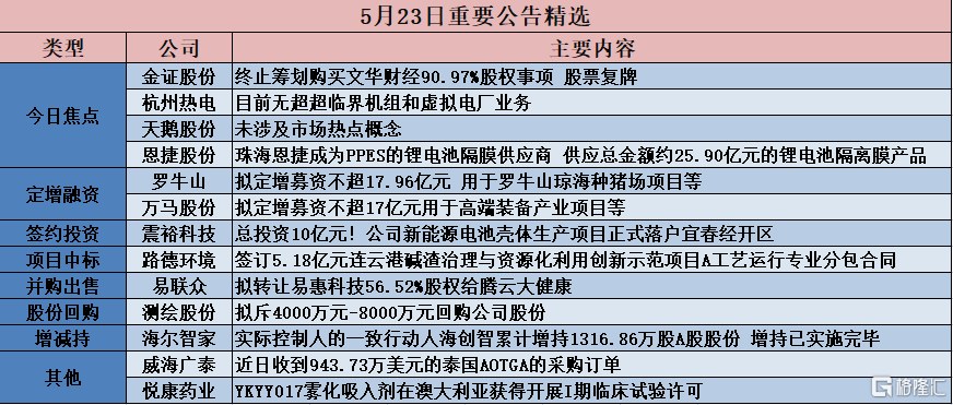 新澳天天开奖免费资料,经济执行方案分析_Harmony款94.497