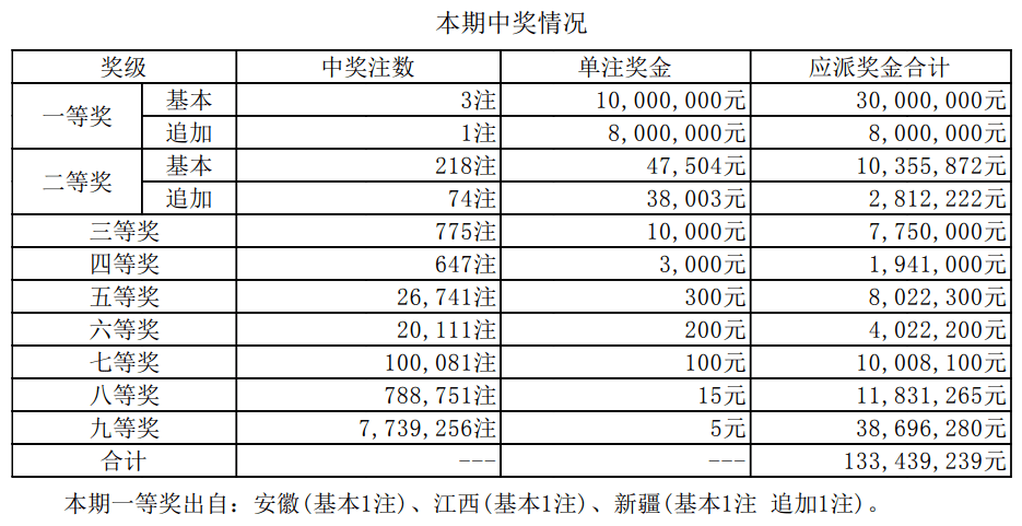 2024年新澳开奖结果,连贯评估方法_4DM76.814