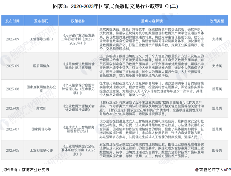 财务咨询 第179页