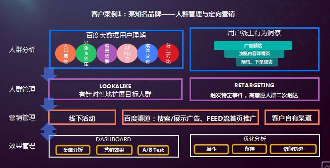 新澳天天开奖资料大全最新54期129期,深度数据解析应用_探索版38.896