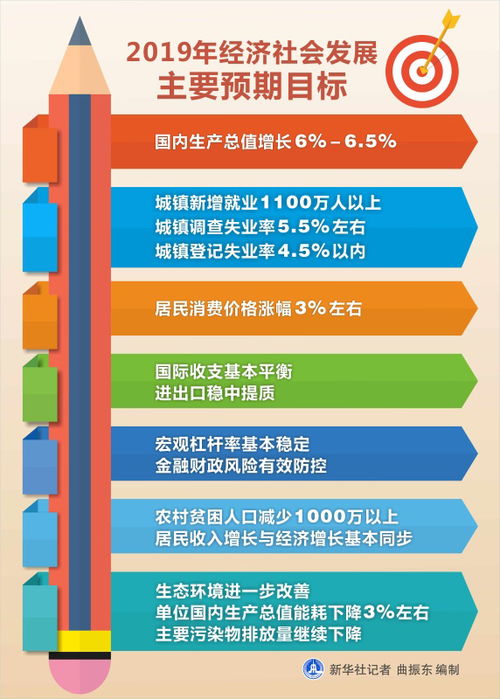 7777788888管家婆老家,高度协调策略执行_特别款60.858