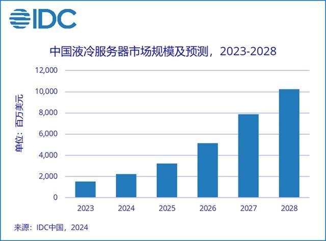 2024澳门今晚开特,新兴技术推进策略_定制版23.950