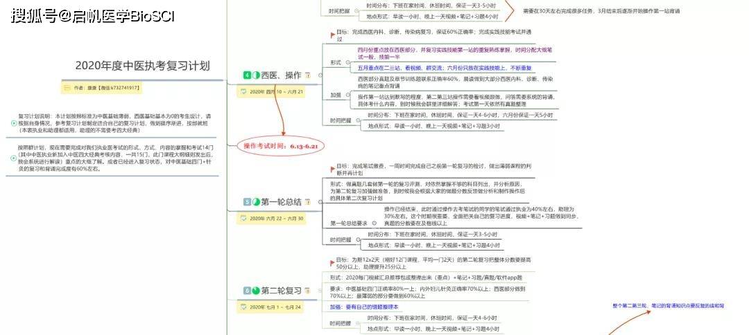 香港免费大全资料大全,实践性执行计划_C版10.420