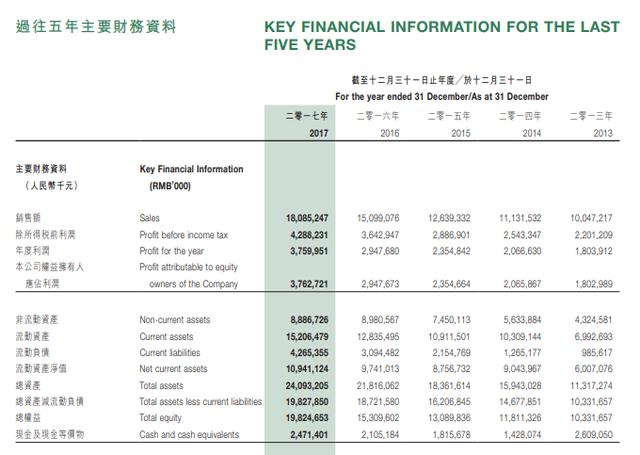 澳门开奖结果+开奖记录表生肖,专业解析评估_LT53.790