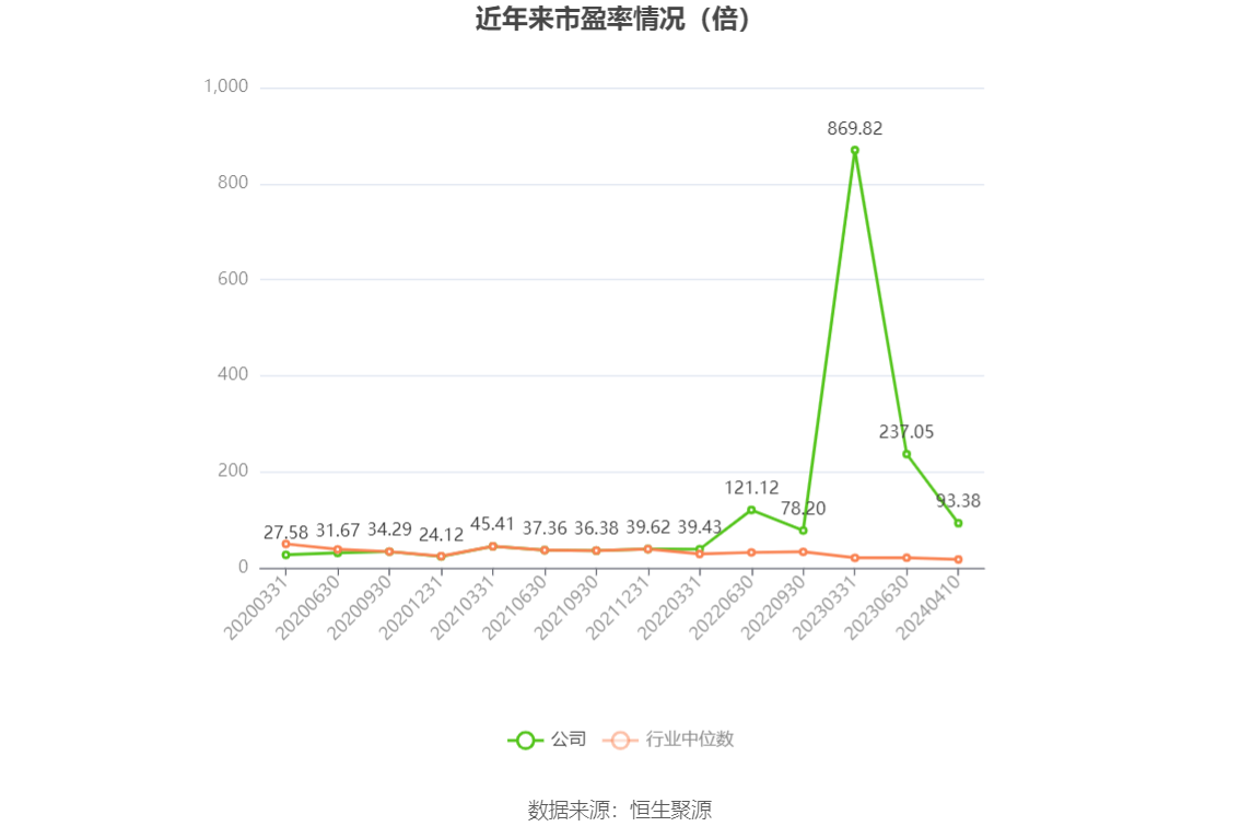 2024年香港开奖结果,专业数据解释定义_模拟版67.875