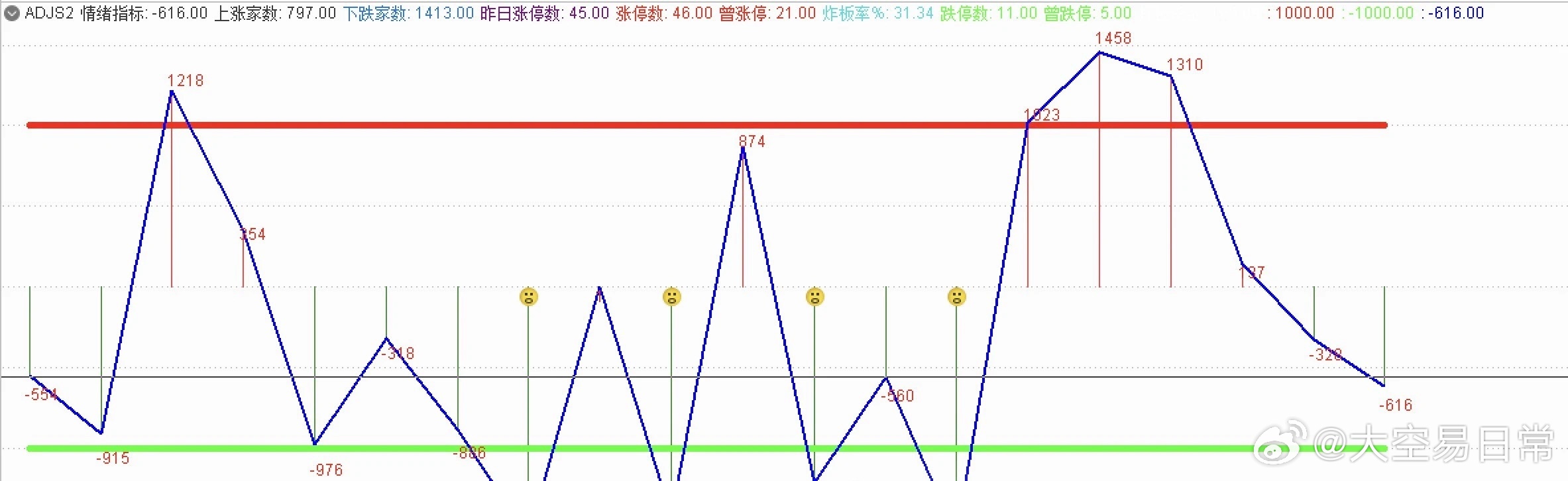 新澳门二四六天天开奖,实地评估解析数据_精装款31.763