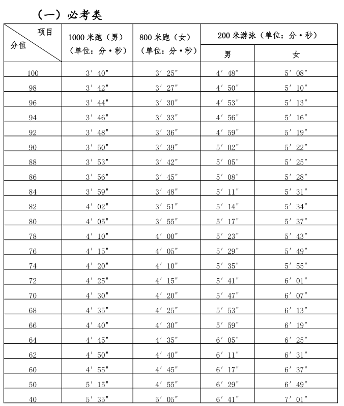 澳门六和彩资料查询2024年免费查询01-36,实地策略计划验证_Advanced59.487