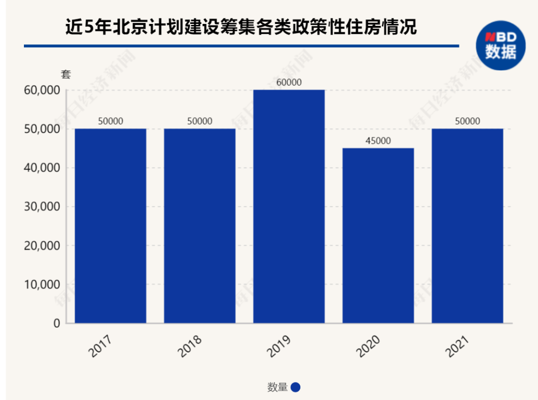 财务咨询 第173页