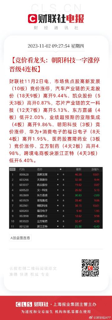 2024年天天彩资料免费大全,实时解析说明_6DM97.168