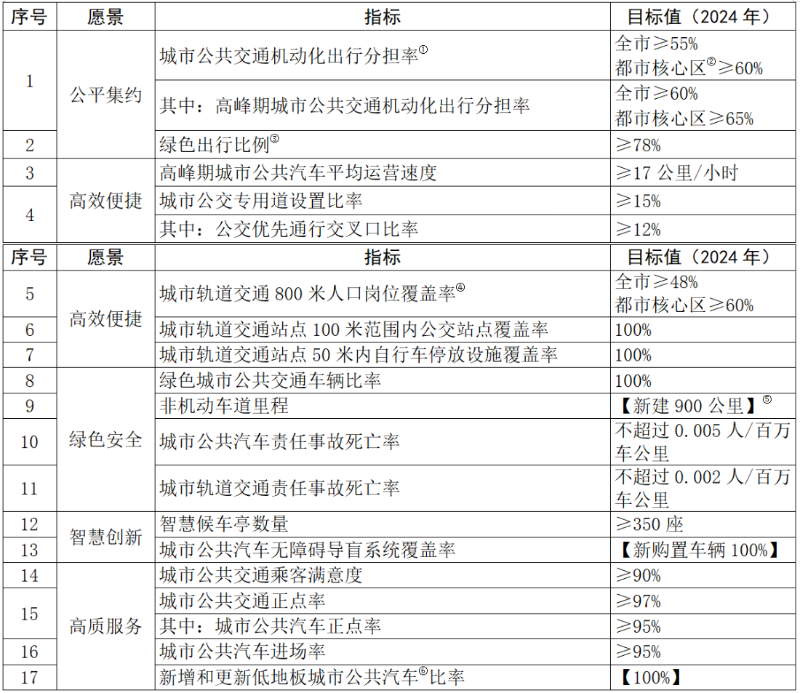 企业宣传片制作 第166页