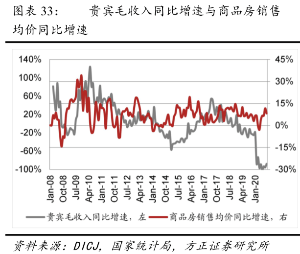 新澳门开奖记录开奖结果2024,系统化策略探讨_Gold36.988