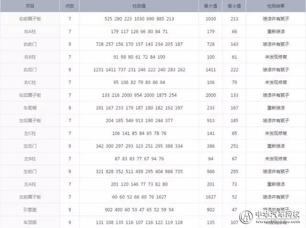 2024年正版资料全年免费,真实数据解析_至尊版33.940