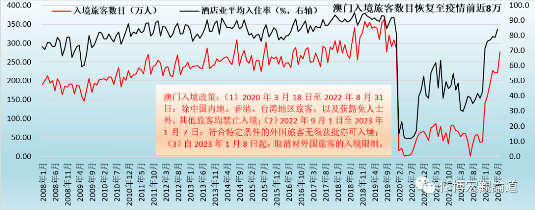 7777788888新澳门开奖2023年,动态调整策略执行_suite80.31