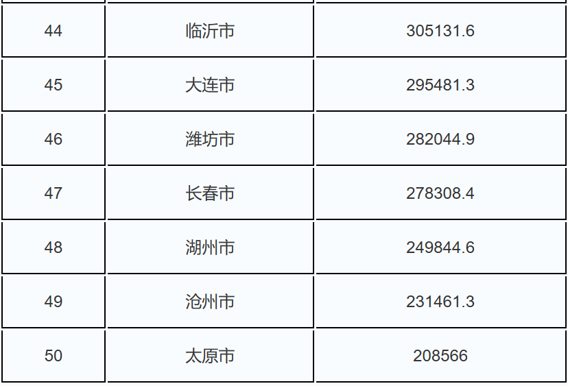 企业宣传片制作 第161页