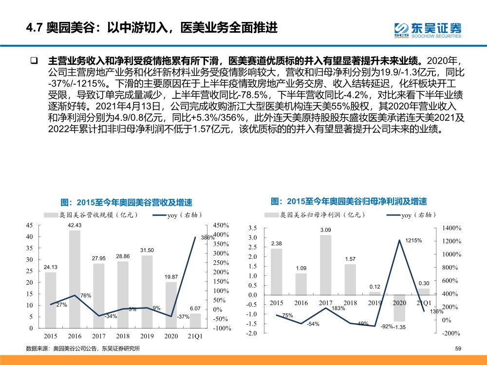 2024年正版4949资料正版免费大全,经济性执行方案剖析_潮流版15.767