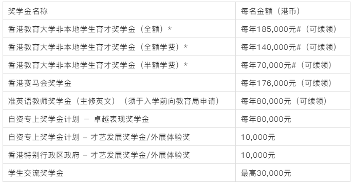 2024香港港六开奖记录,实地评估说明_娱乐版305.210