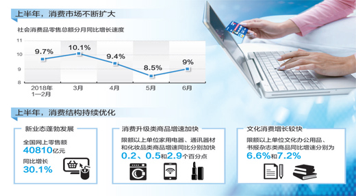 企业形象 第153页