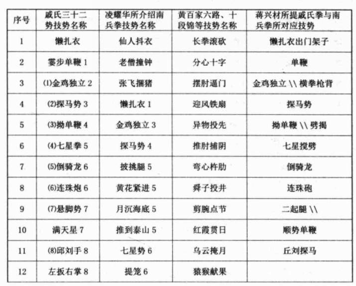 2024新澳门6合彩官方网,时代资料解释落实_高级款98.12