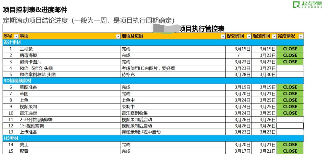 2024新奥正版资料免费,专业执行方案_tShop12.591