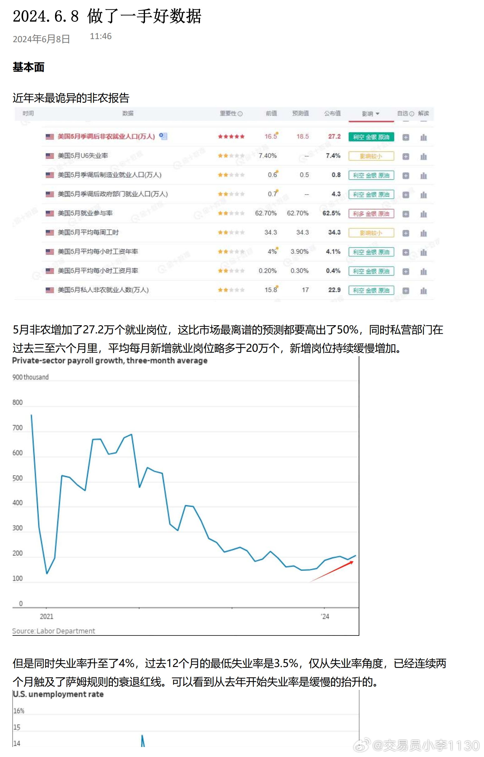 2024年正版4949资料正版免费大全,数据驱动执行方案_模拟版95.918