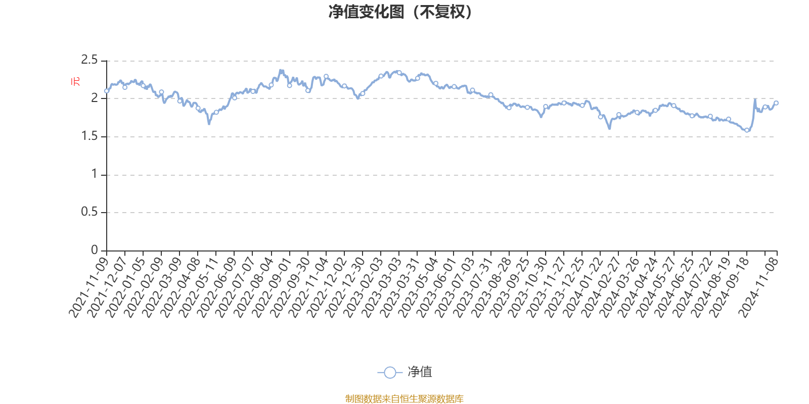 2024澳门天天六开彩新澳开奖记录,高效实施方法解析_XP36.458