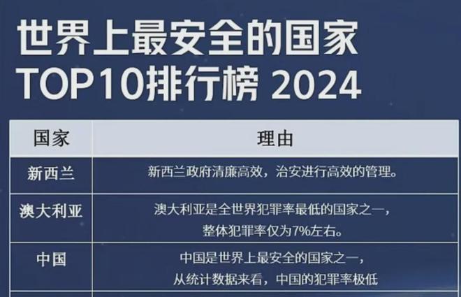 2024年新澳天天开奖资料大全正版安全吗,时代资料解析_tool81.399