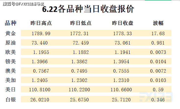 新澳天天开奖资料大全1052期,收益成语分析落实_体验版89.829