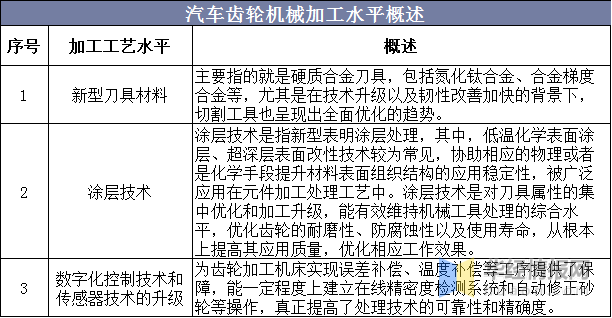 三肖必中三期必出资料,国产化作答解释落实_特别款55.29