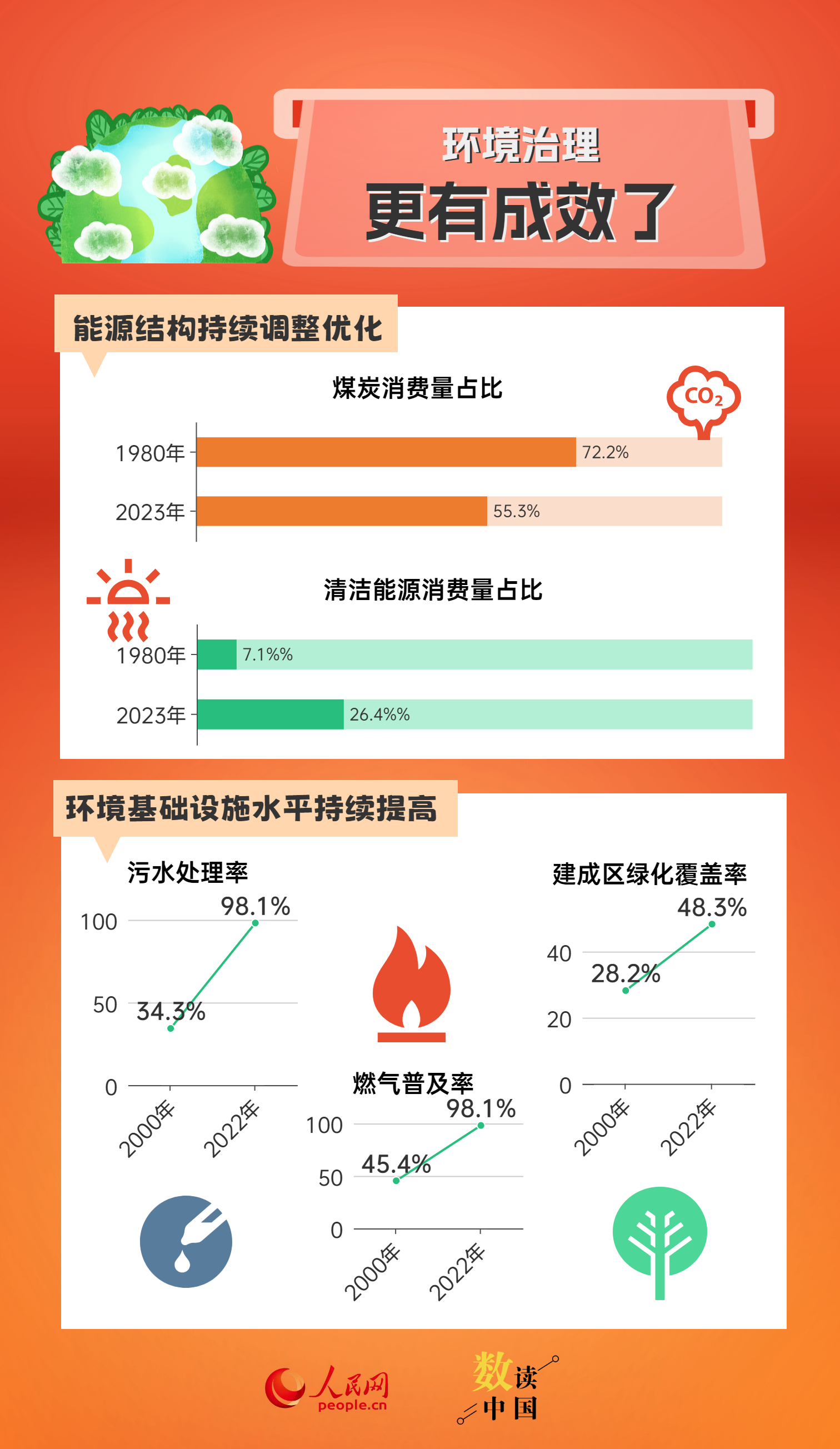 777788888新澳门开奖,数据驱动方案实施_粉丝款42.96