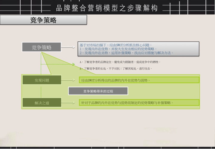 新奥长期免费资料大全,精细化方案实施_Surface21.362