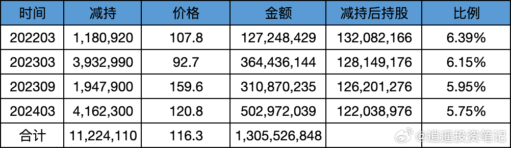 2024年澳门特马今晚开奖号码,实践数据解释定义_Gold58.159